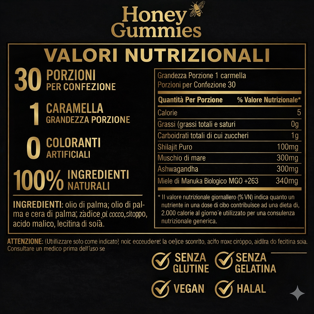 Honey Gummies™ Booster di Vitalità
