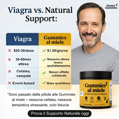 Honey Gummies™ Booster di Vitalità